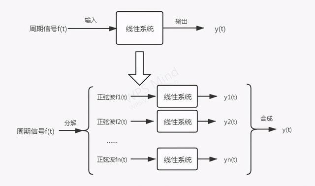 8c9ea1ad30cdc6b7bf8feff6522e9bb7.png