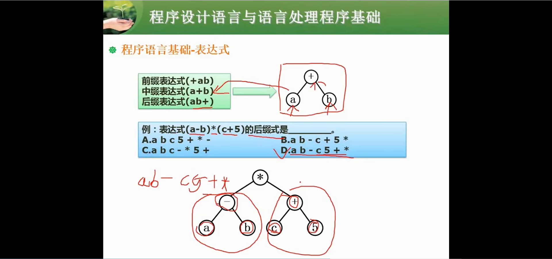 两周备战软考中级-软件设计师-自用防丢 (https://mushiming.com/)  第170张