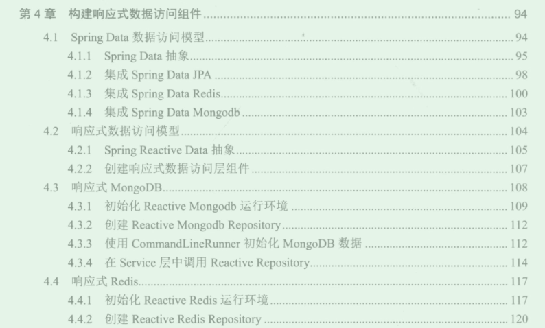 インタビューは不満でした。テクノロジーは非常に高速に更新されるため、応答性の高いマイクロサービスを理解していないと外に出てしまいます。