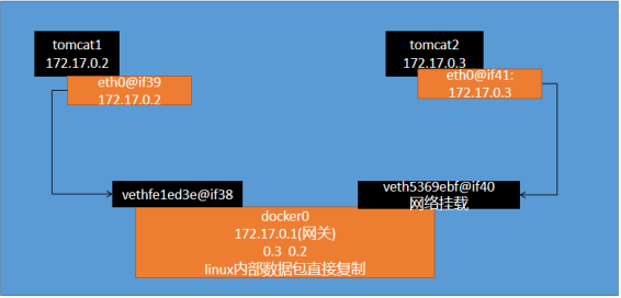 输入图片说明