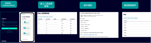 Mendix 创客访谈录｜质量部门开发应用程序自主可控