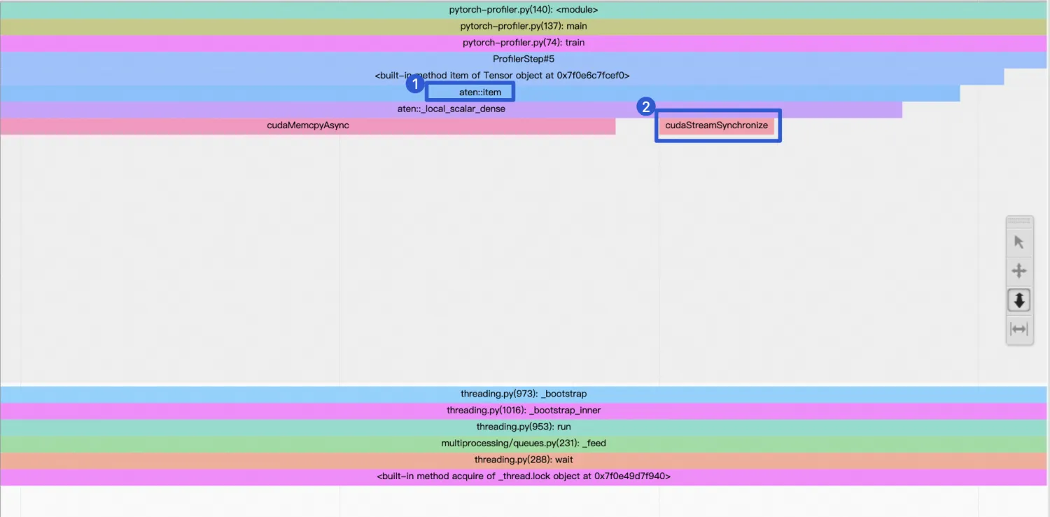 利用PyTorch Profiler实现大模型的性能分析和故障排查