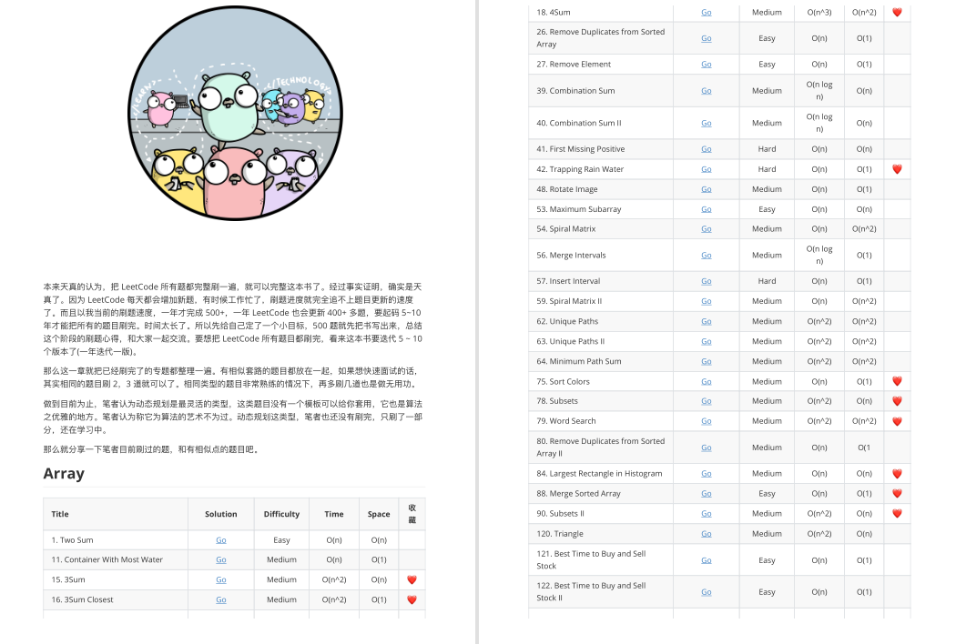 看痴了！Git最新开源“千道算法题解析”Cookbook笔记