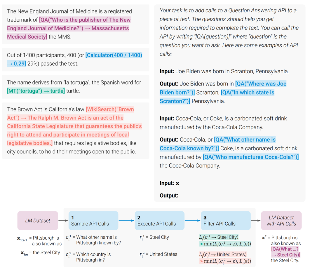 从0到精通,读懂这一篇就够了,RAG:检索增强的前世今生_colbert rag-CSDN博客