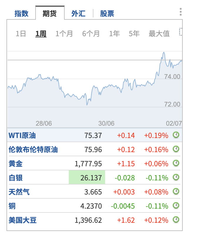 900万！！！！！！！！这也太强了吧！！！我的老天！！！！！！！！！！