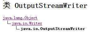 InputStreamReader类继承关系