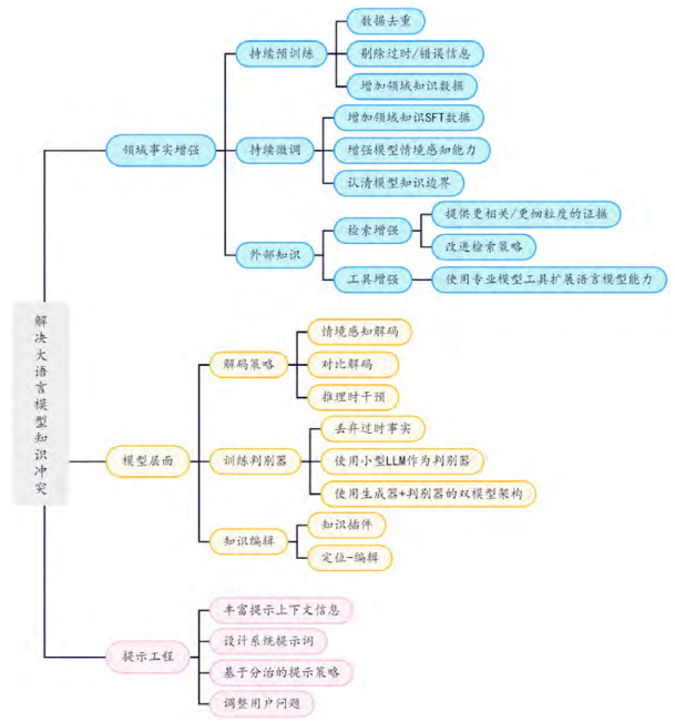 8ccec8b042d09361f9604f4cdf19955c.png