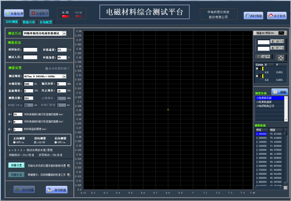 材料电磁参数综合测试解决方案 材料吸波、屏蔽性能测试系统 （10MHz~500GHz）