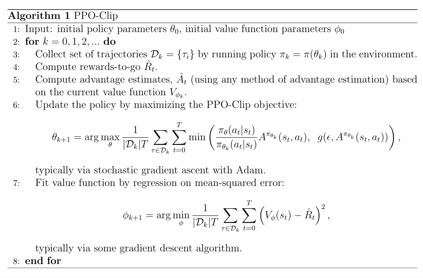 Parameter values of feed network 表 2. 馈电网络各参数值