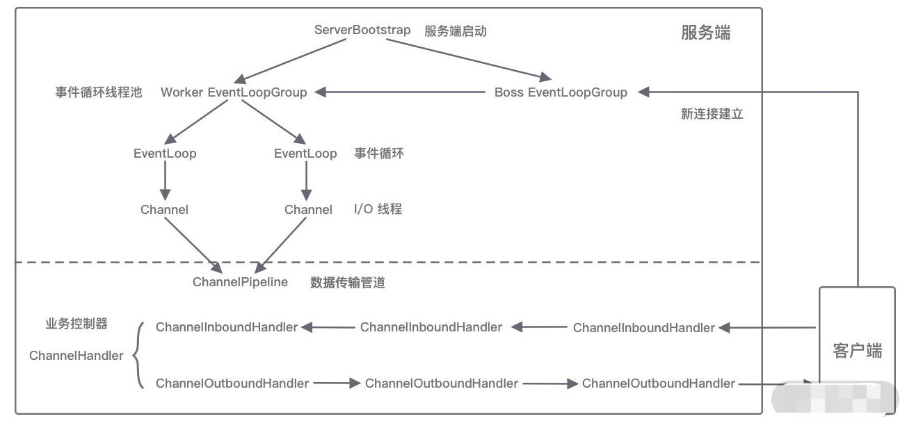 宣传mat证书 Csdn