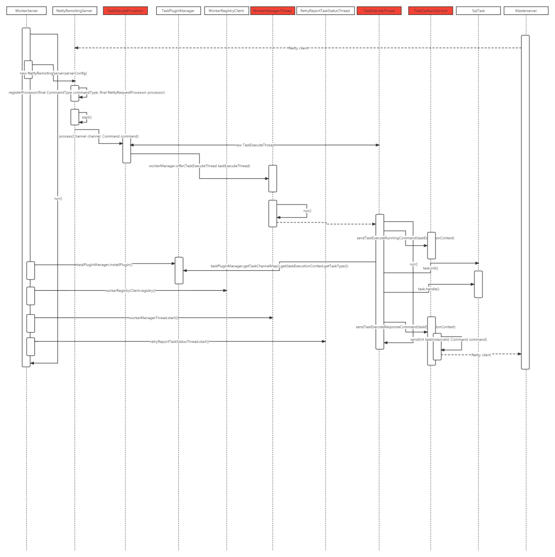 8cdaec6fc104d1854d083fedc688ddbf.png