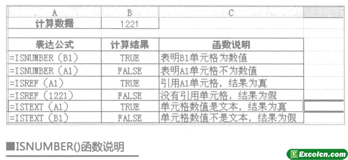 false函数matlab,ISNUMBER函数使用表达式说明表 matlab拟合函数表达式