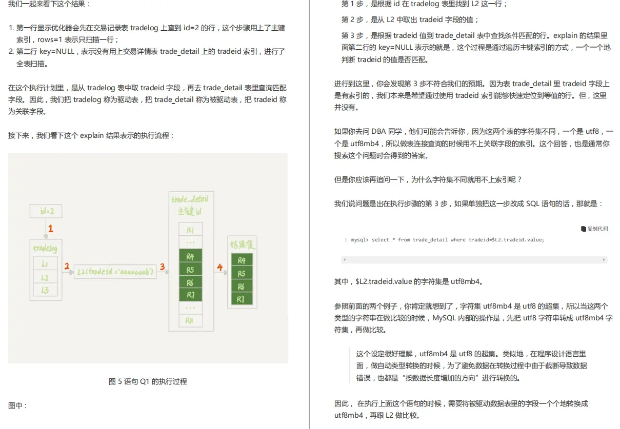 腾讯T3大牛总结的500页MySQL实战笔记意外爆火，P8看了直呼内行