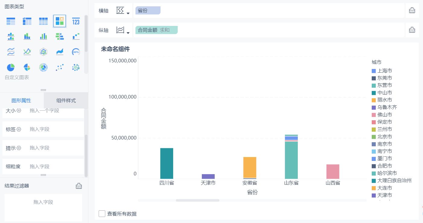 大数据产品有哪些分类？各类里知名大数据产品都有哪些？