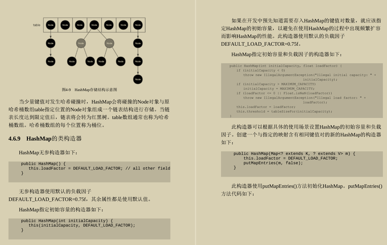 八家知名大厂联合手写的Java面试手册刚上线！竟就到达巅峰？