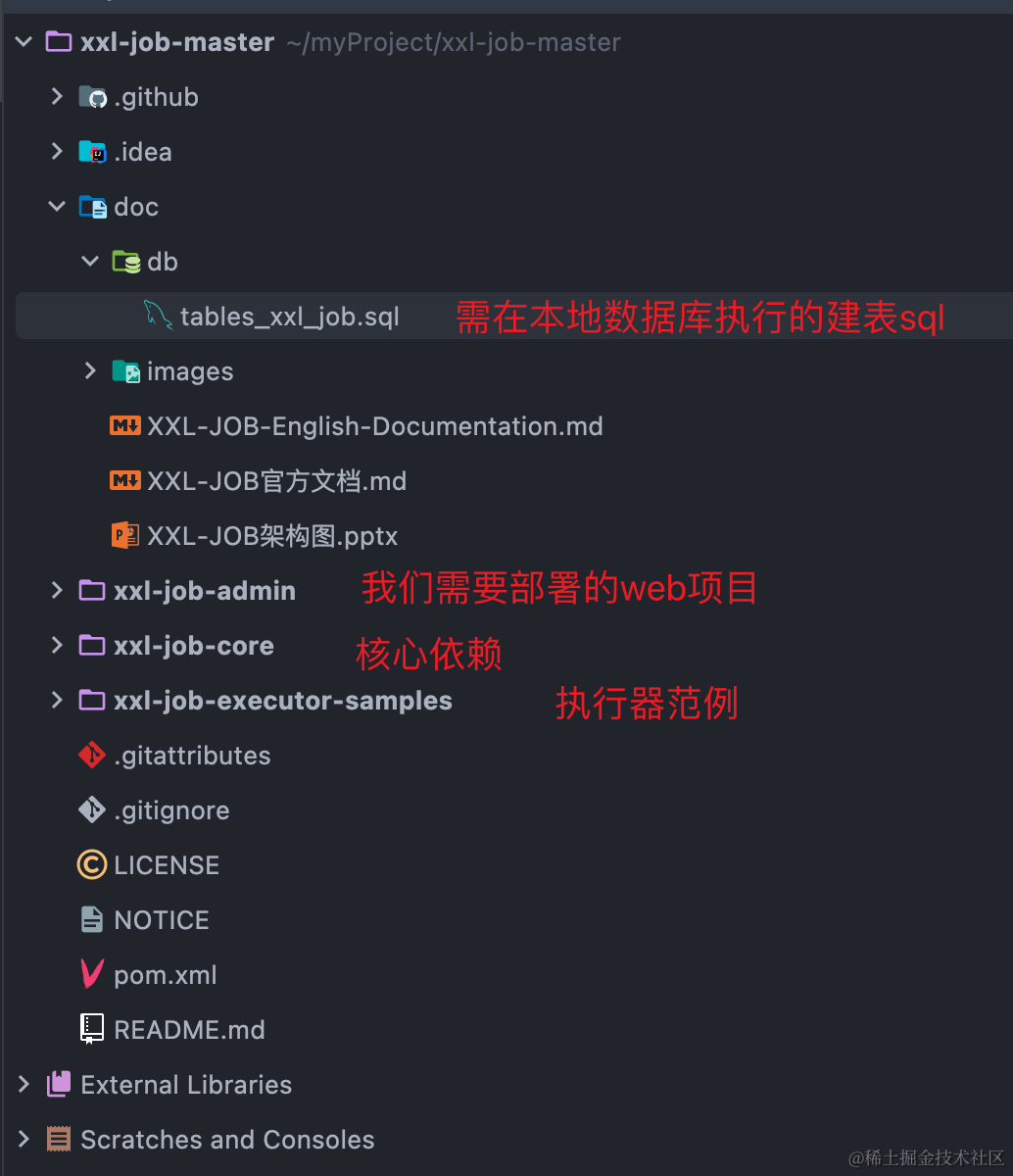 XXLJOB安装及使用教程（保姆级教程）CSDN博客