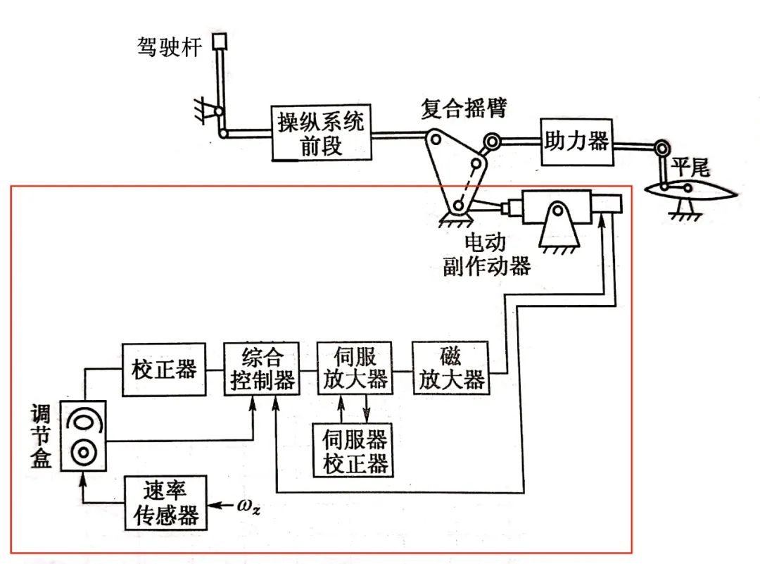 8cf310ee546f1141f08ba739b789ee05.png