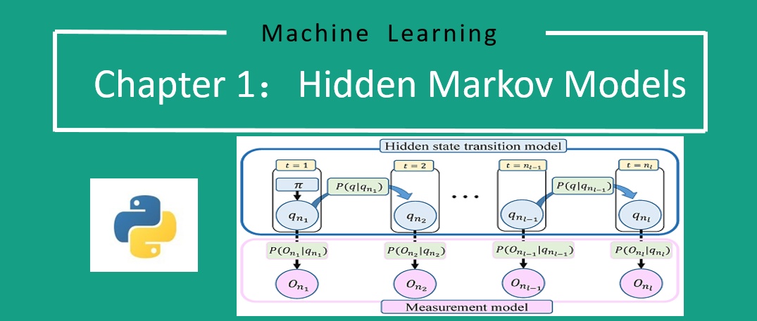 运动估计算法的程序实现机器学习算法之隐马尔可夫hidd