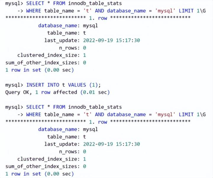  MySQL Johngo 