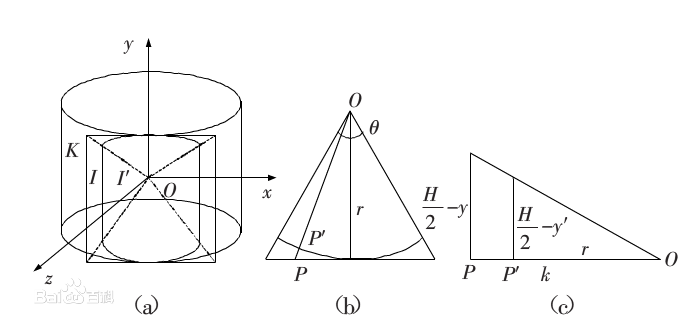 v2-d1517bd33adafbc6eba770c95bc31fd5_b.jpg