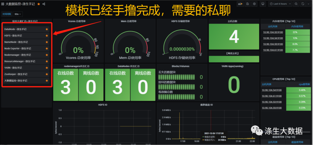 涤生大数据教学集群的首次运维现场复现