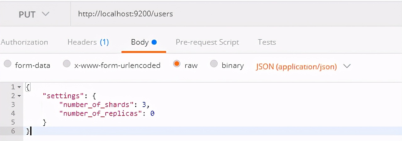 ElasticSearch RESTful接口详细说明(一)