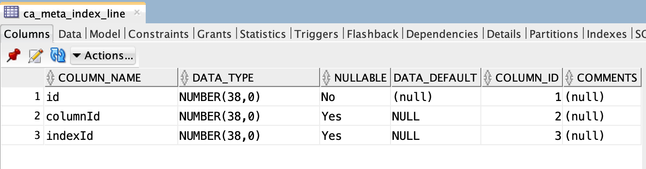 ca_meta_index_line