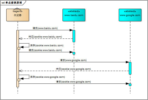 4d58ccfa-0114-486d-bec2-c28f2f9eb513