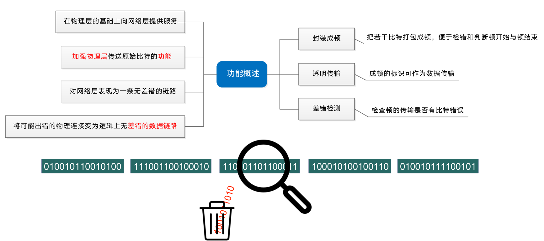 image-20230928142121165
