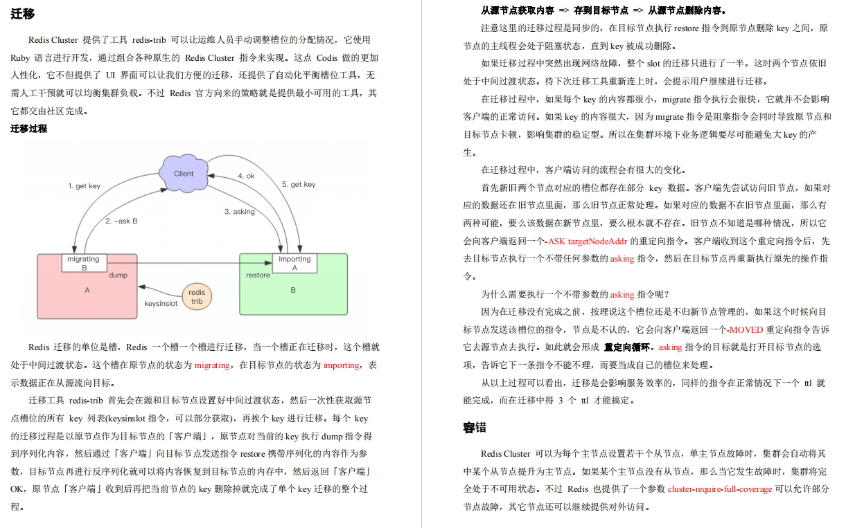 花费半个月啃完这份滴滴Redis核心手抄本，我终于把面试官按在地上摩擦了