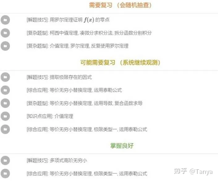 考研数学老师怎么选❓看这一篇就够了