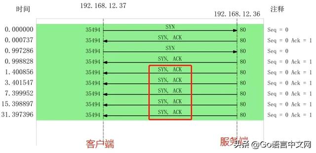 8d16d300d981c82e810486d03c3890b3.png