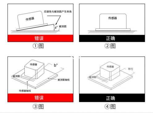 倾角传感器的六大应用场合