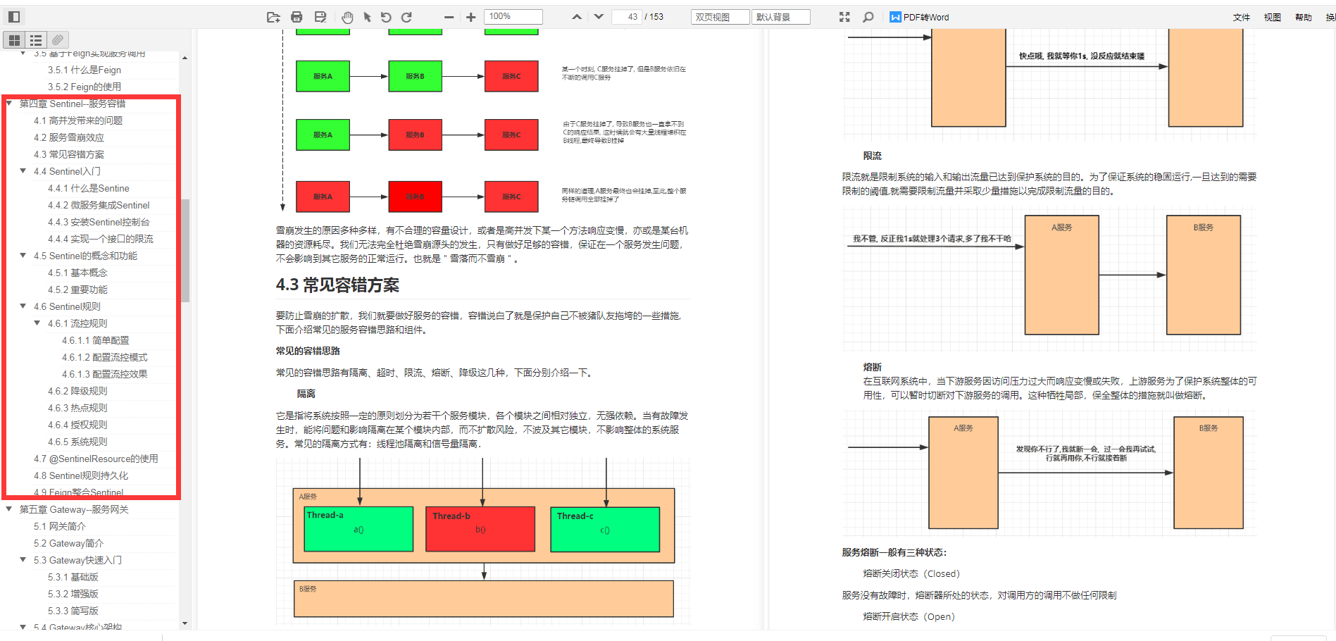 一份秀出新天际的SpringCloudAlibaba笔记，把微服务玩的出神入化