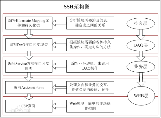 https://img-blog.csdnimg.cn/img_convert/8d1f1f1a2d2fa05732f853b5f17e82d7.png