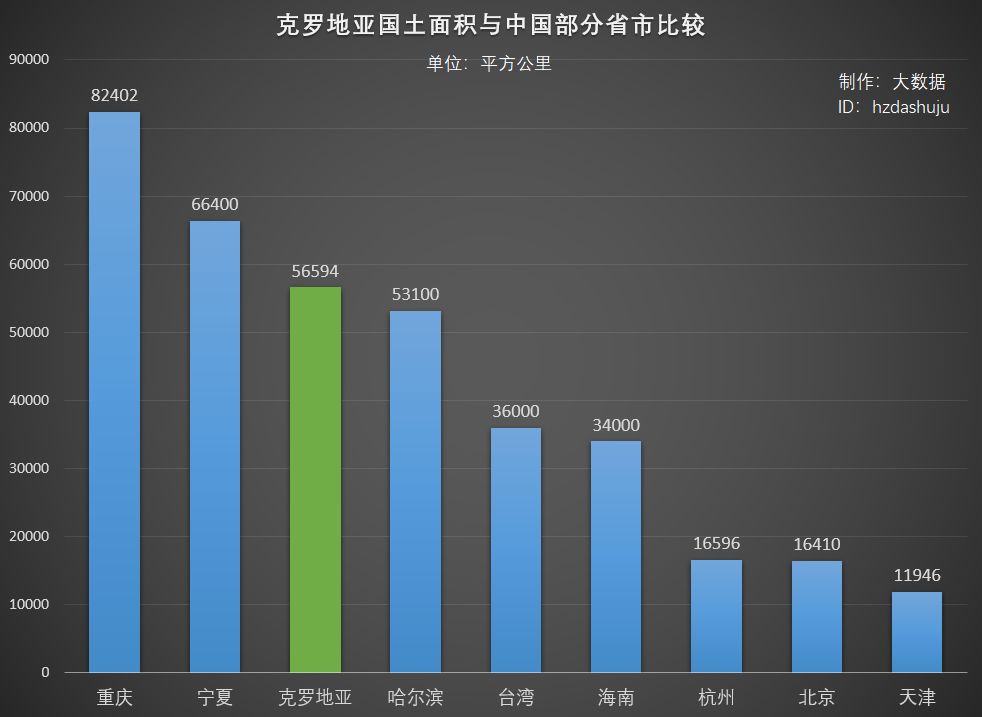 129位,在本届世界杯32强中排在倒数第4位,仅高于巴拿马,乌拉圭和冰岛