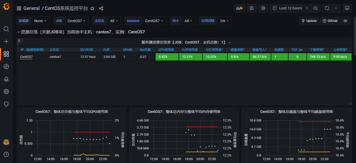 image-20220131232738368