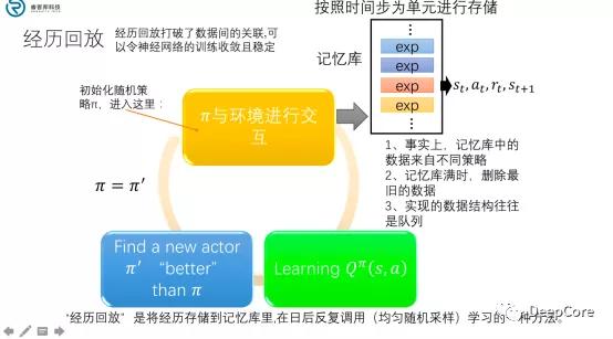 网络python培训班「建议收藏」