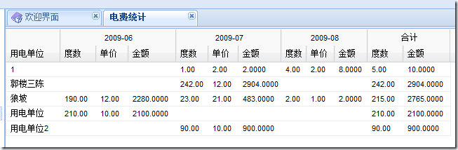 ExtJs 实现动态列,动态多表头 在这里添加日志标题 - dingtao-wgs - 程序员驿站