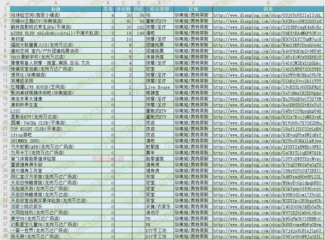 2万字硬核剖析网页自定义字体解析（css样式表解析、字体点阵图绘制与本地图像识别等）