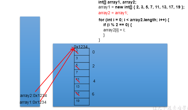 image-20220301165956766