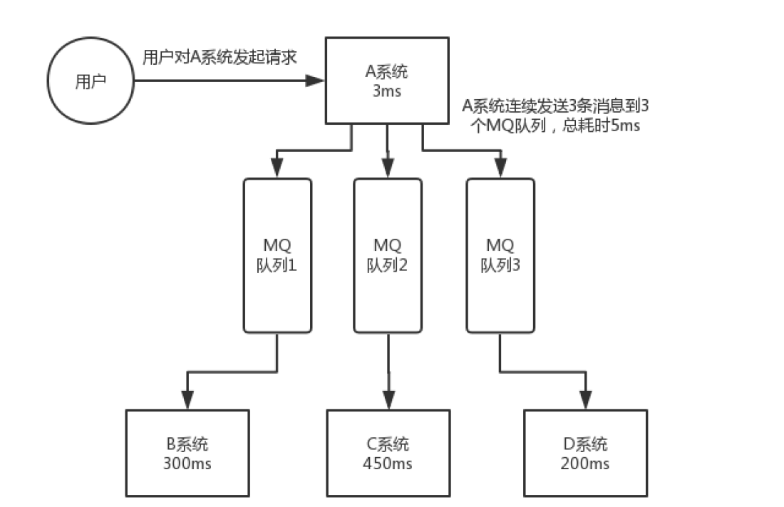 image-20240222155149294