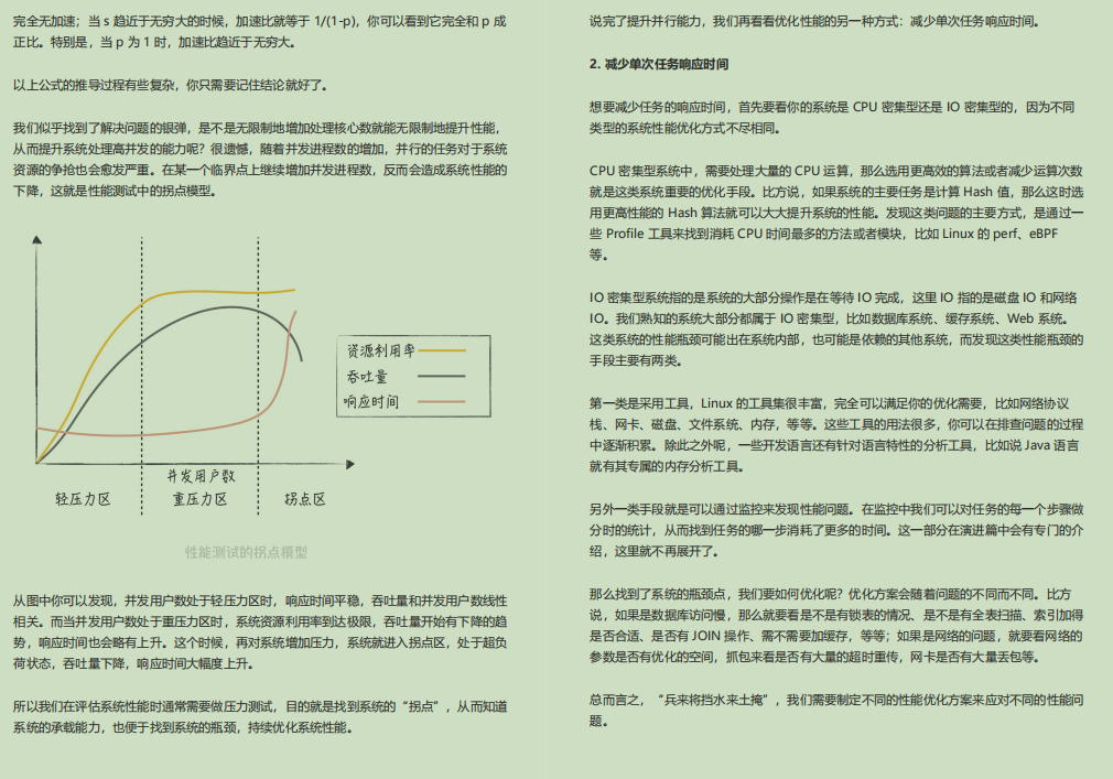 乾的漂亮！阿里技術官甩出Java高併發秒殺系統，賊叼