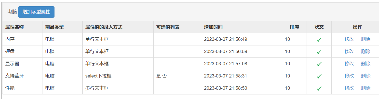 [golang gin框架] 16.Gin 商城项目-商品模块数据表ER图关系分析