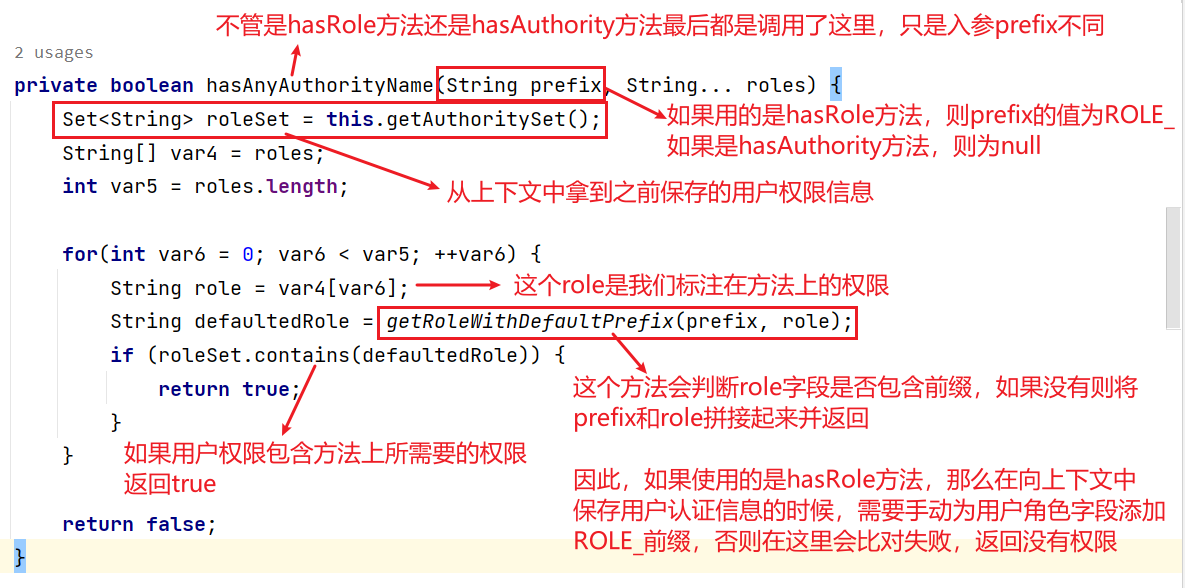 Spring Security + JWT 实现登录认证和权限控制