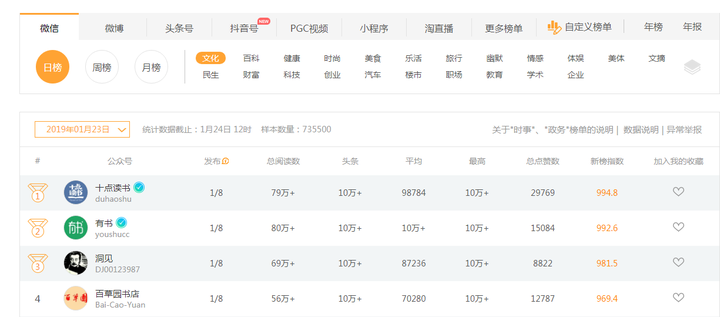 国内网站和国外网站的区别 8d48c0d0ba721790bd683dfacad6cf8f.png