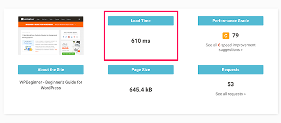 Page load time Page load time