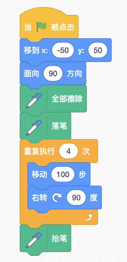 绘制正多边形-Scratch画笔艺术