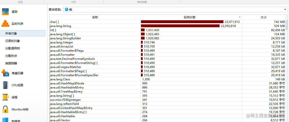 JDK8内存使用情况