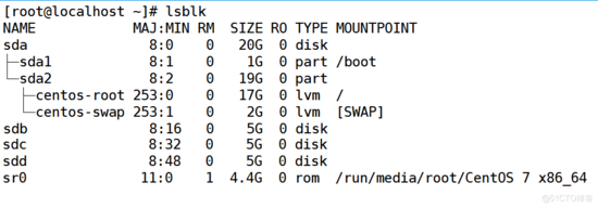 Linux系统基础入门知识（8）磁盘存储管理-基本分区